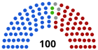 Coat of arms or logo