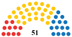 NA6
