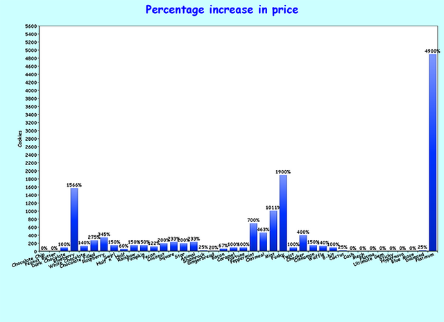 File:Price.png