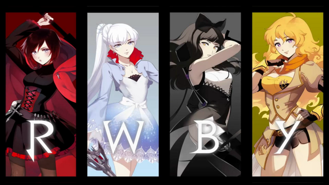 Archivo:Wikia-Visualization-Main,esrwbyespanol.png