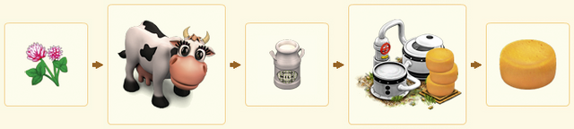 File:CheeseMasterChain.png