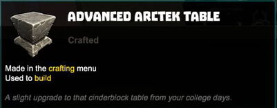 Creativerse R34 tooltips 1092