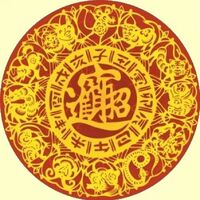 12aspects