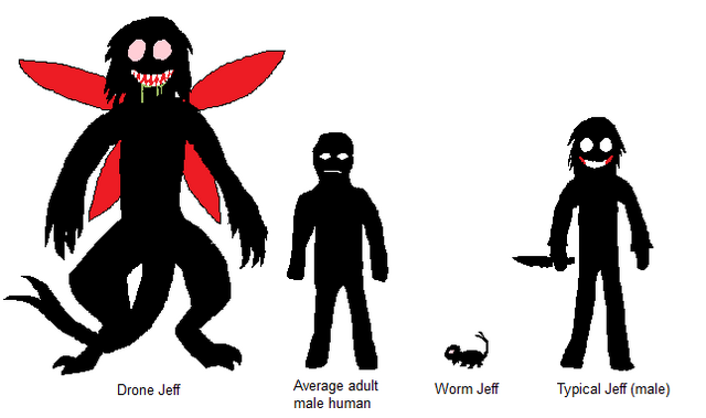 File:Size chart by laserpotato-d5mtrc9.png