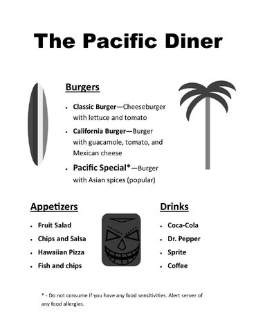 File:Pacific Diner Menu.jpg
