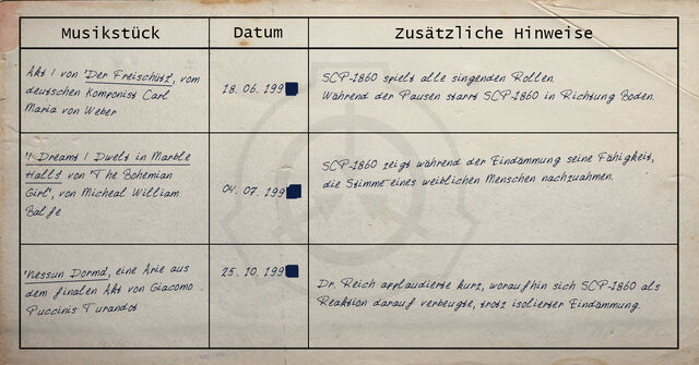 Datei:Musik.jpg