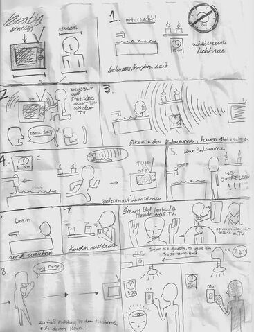 Arquivo:Static Ritual paper.jpg