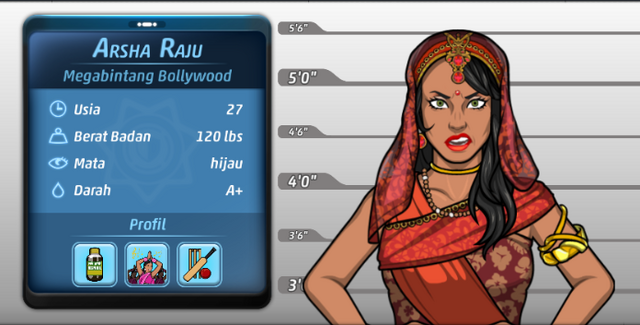 Berkas:Arsha Raju.png