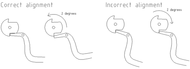 File:Nut and trigger alignment.png