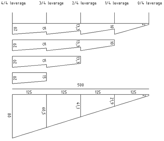 File:4 laminate bow.png