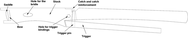 File:Crossbow-pre-12th-century-side.png