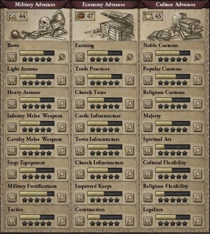 File:Tech 2.jpg
