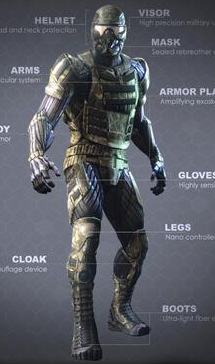 Nanosuit Koreaner.jpg