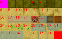 Dust numbered