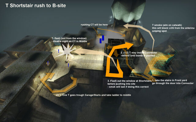 File:Shortstair.jpg