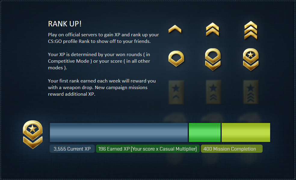 Cs Go S Matchmaking Rank System Explained
