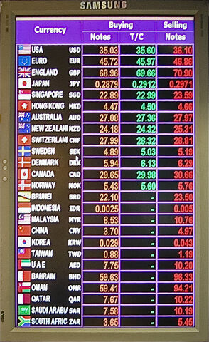 File:Exchange rates display.jpg