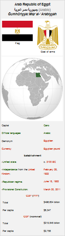 File:Country-infobox.png