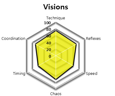 File:Visions - HEXAGON STATS.jpg