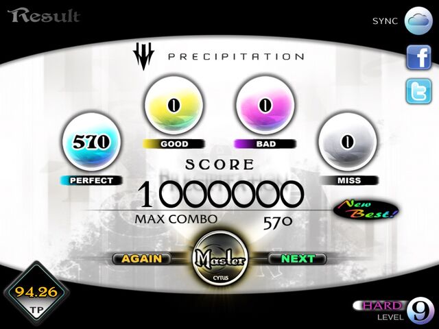 File:PrecipitationRedMMd.jpg