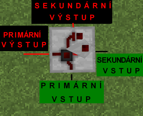File:State Cell I-O.png