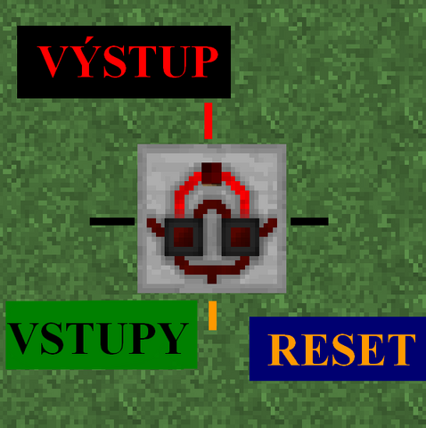File:Synchronizer I-O.png