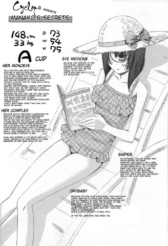 File:Manako's Secrets.png