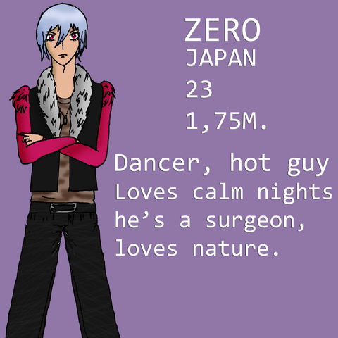 File:Zero.png