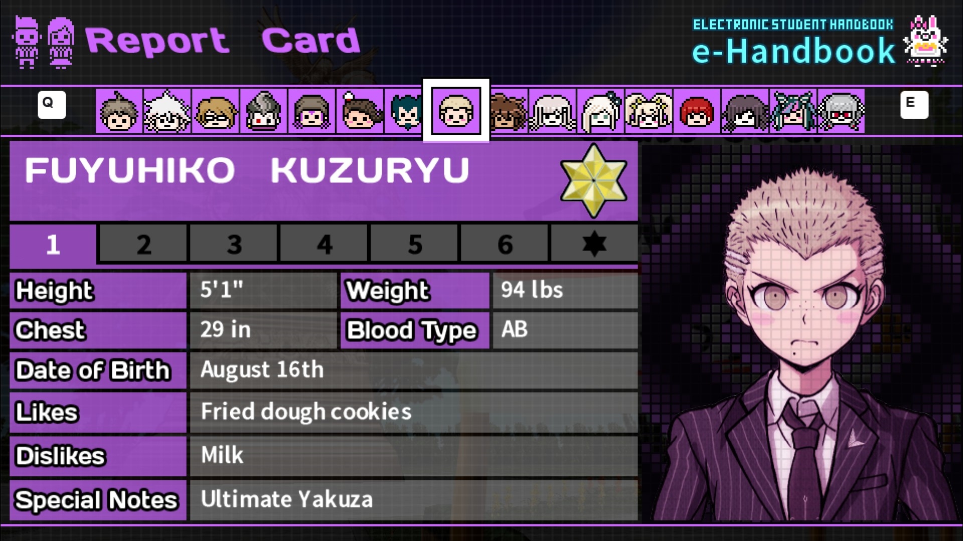 Danganronpa Report Card Template