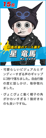 File:MyNavi - Ryoma Hoshi.png