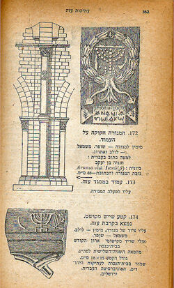 Aza synagogue.jpg