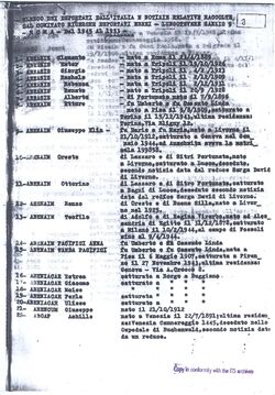 THE FIRST PAGE OF THE list of Cummunita Israelitica ROMA