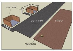 Arba resuiot1.jpg