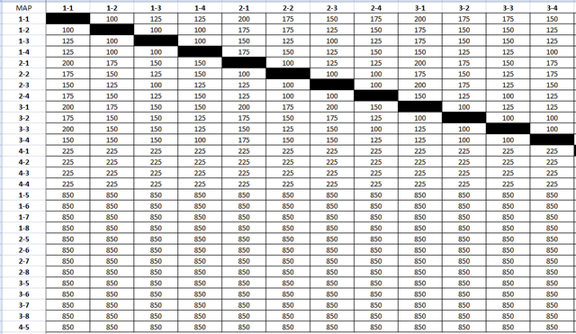 Datei:C2a1a309dac1ddc9c5d61bb20a7495324dae8d84.png