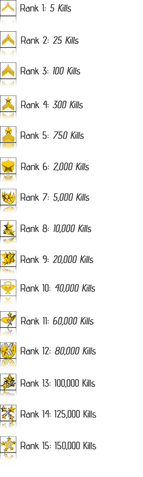 File:Stick-arena-ranks.png