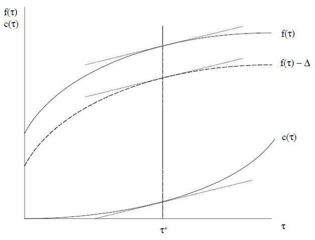 ファイル:図7.jpg
