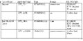 Thumbnail for version as of 05:57, December 13, 2006