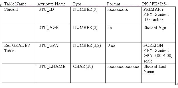 File:Table.JPG
