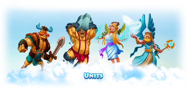 File:Units.png
