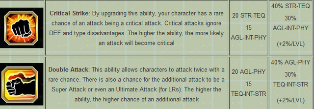 File:Critical Strike & Additional Attack 000.png