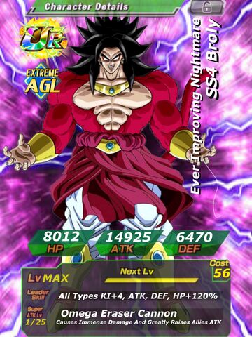 File:SSJ4BrolyFakeCardBySnipaSkelly.jpeg