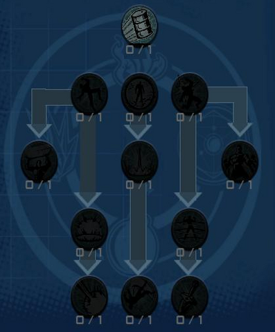 File:Telekinesis tree.png