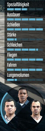 GTA V Skills.jpg