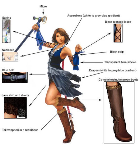 File:FFX-2-Yunasongstresscosplaytips.jpg