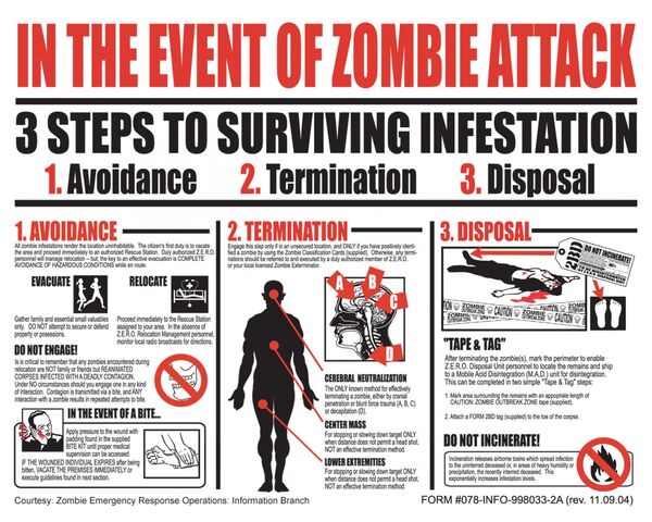 File:Zombie Attack Poster.jpg
