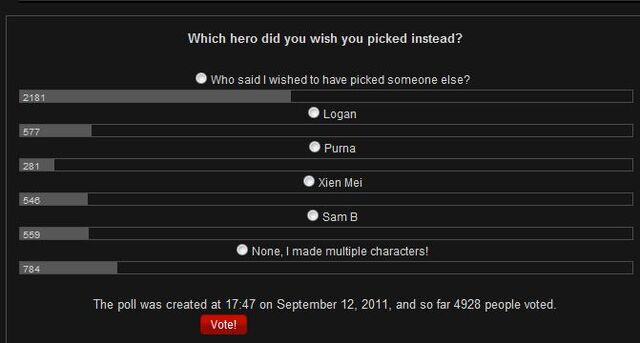 File:DI Poll.jpg