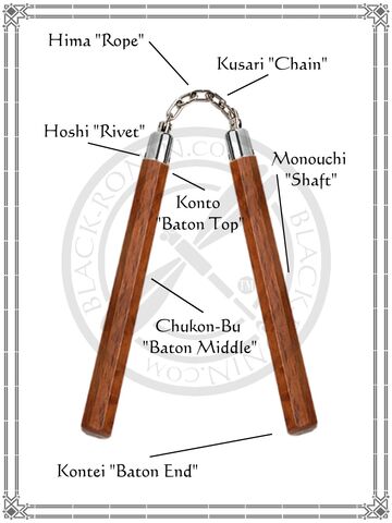 File:RoninFactsheetNunchakuParts2.jpg