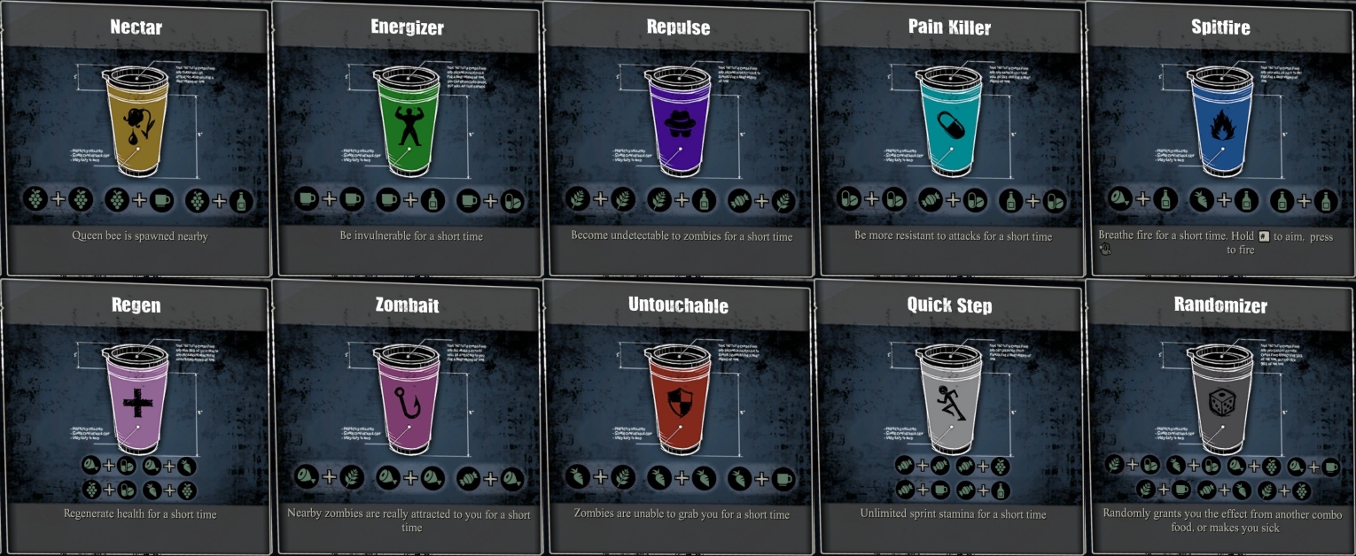 Dead Rising Mixed Drinks Guide Dead Rising Mixed Drinks Guide