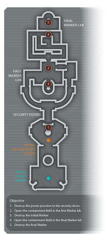 File:Markerlab.jpg