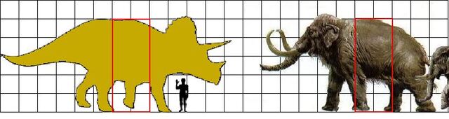 File:Eotrike Mammothus scale 3.jpg